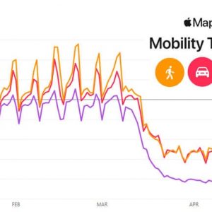 Covid-19: Au tour d’Apple de publier des rapports sur la mobilité